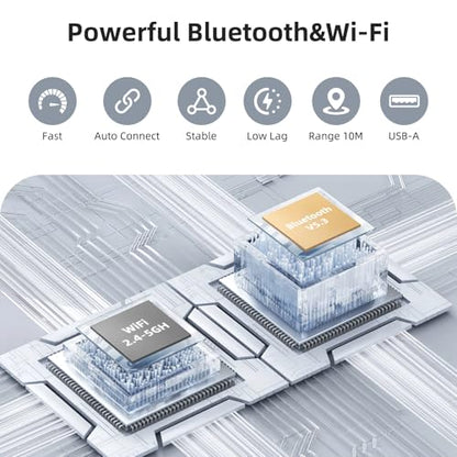 Mini Wireless CarPlay Adapter for iPhone