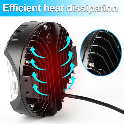4PCS 5 Inch Round LED Offroad Light with DRL 90W LED Light Pods 270° Wide Range Super Bright White Side Shooter for Pickup Truck ATV UTV SUV (4 Count)