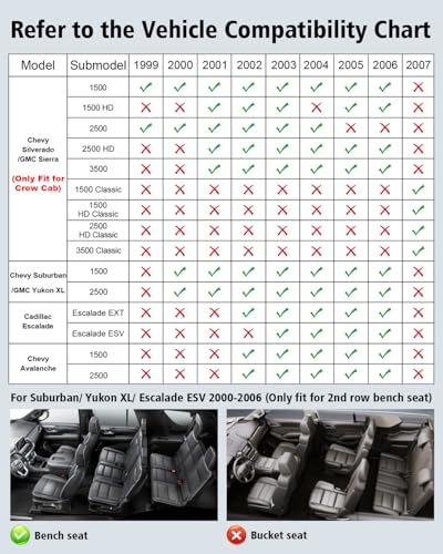 Floor Mats 1999