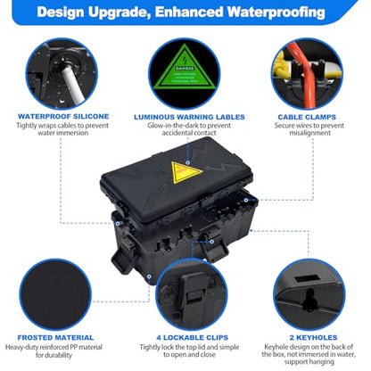 Medium Outdoor Electrical Box