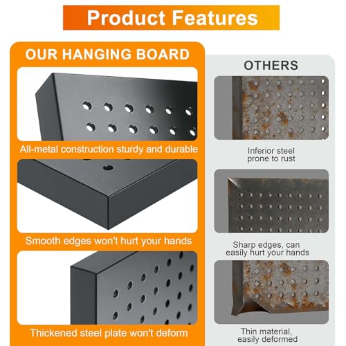 Metal Pegboard Panels