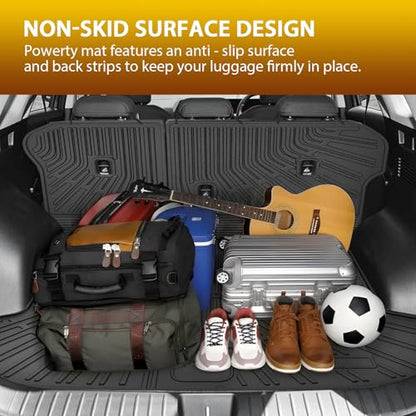 Floor Mats for 2022
