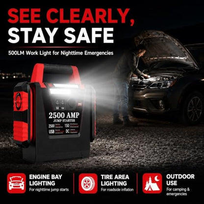 Jump Starter with Air Compressor