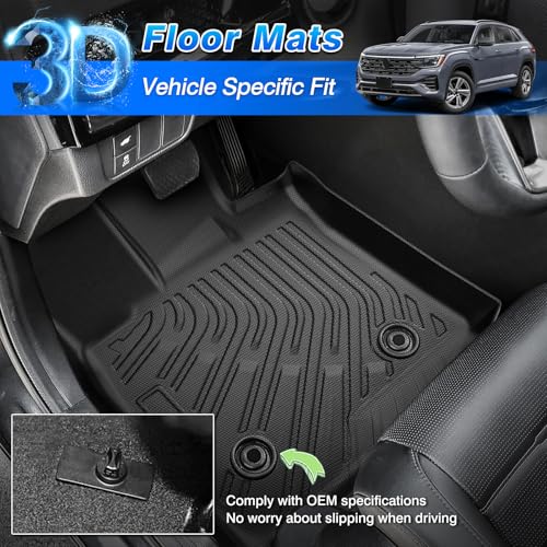 Atlas Floor Mats