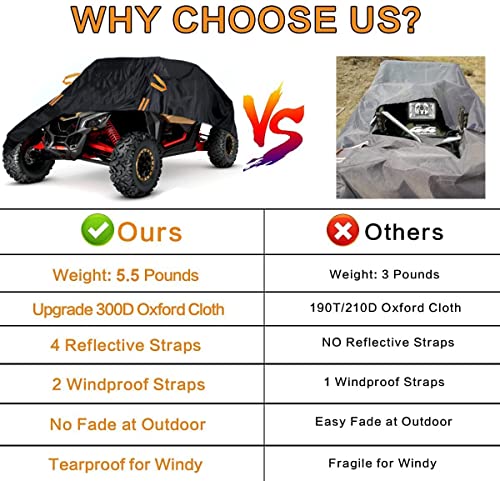 UTV X3 Cover Waterproof Heavy Duty Oxford Cloth All Weather Protection Covers 2