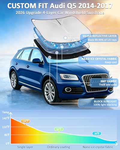 Windshield Sun Shade for Audi SQ5 2014
