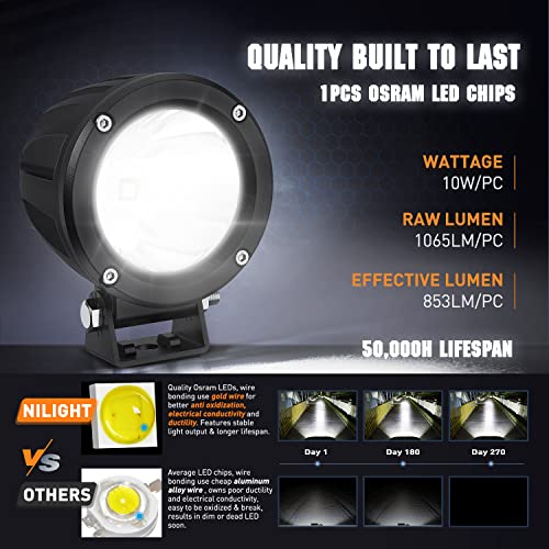 2 PCS 3" Spot Round LED Light Pods