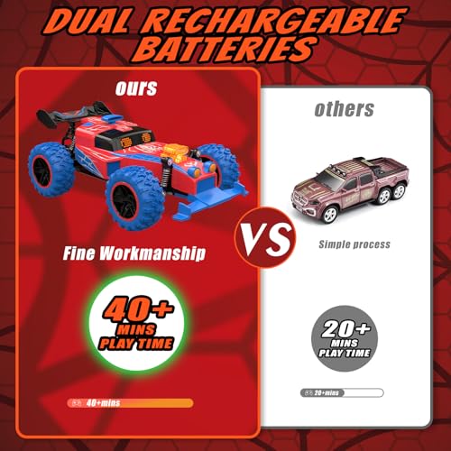 Remote Control Car for Boys 4