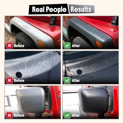 Plastic Restorer for Cars