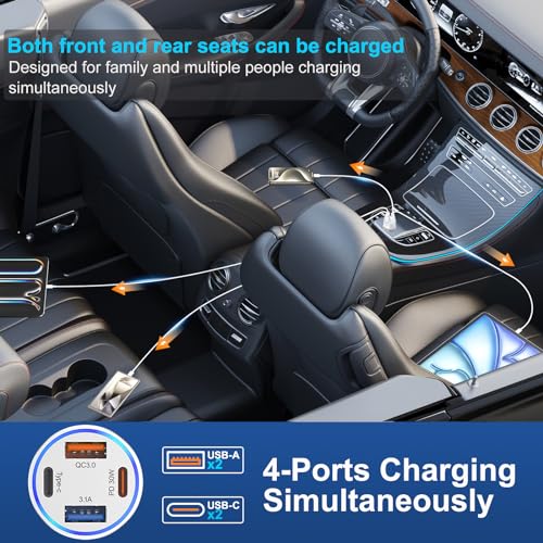 USB C Fast Car Charger