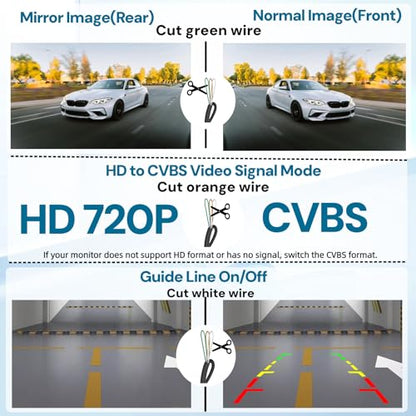 X1P HD Backup Camera License Plate Rear View Camera for Car