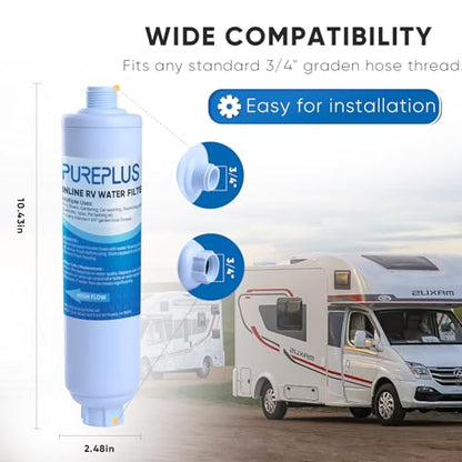 RV Water Filter System for Garden (2 Count)