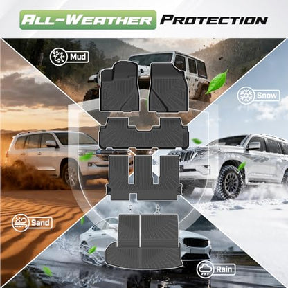 Floor Mats for Toyota Highlander 7 Seats