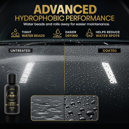 Graphene Ceramic Coating for Cars