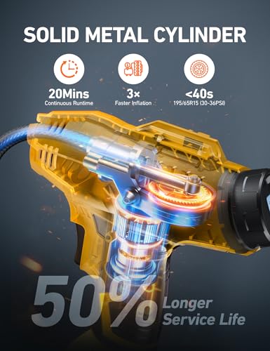 Cordless Tire Inflator Portable Air Compressor 160PSI 12VDC Battery