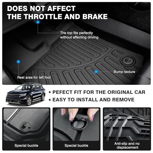 Floor Mats for 2021