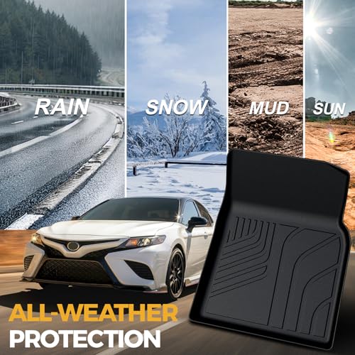 Floor Mats for 2018