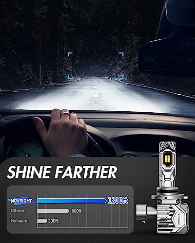9005 LED Fog Light Bulbs (2 Count)