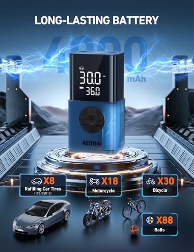 L7S Tire Inflator Portable Air Compressor Cordless with Digital Pressure Gauge