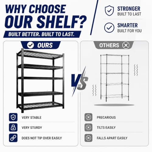 Garage Shelving 5 Tier Heavy Duty Boltless Storage Rack Adjustable