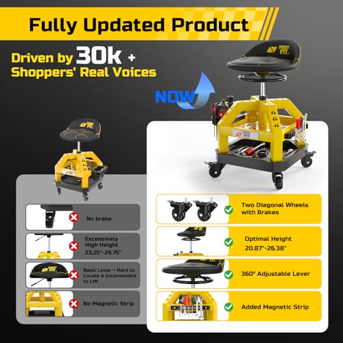 Rolling Shop Stool for Garage with Casters