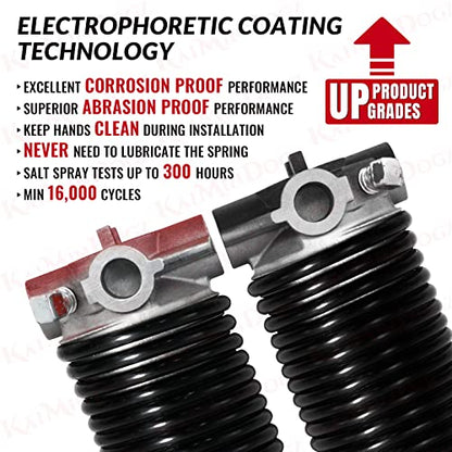 Pair of 1.75" Garage Door Torsion Springs Set with Non