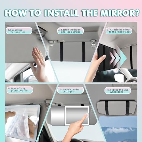 Car Sun Visor Vanity Mirror with Lights & 20X Magnification