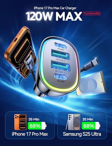 120W USB C Car Charger