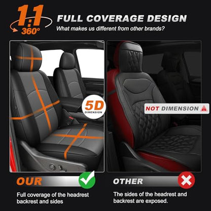 Custom Fit Seat Covers for Ram 2500 2019 (4 Count)