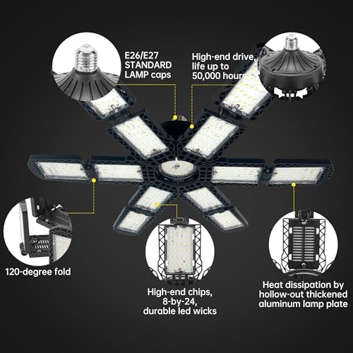 2 Packs LED Garage Light (2 Count)