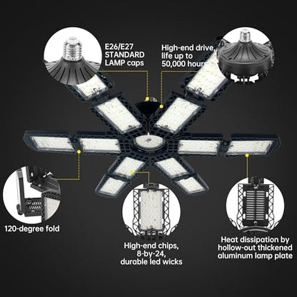 2 Packs LED Garage Light (2 Count)