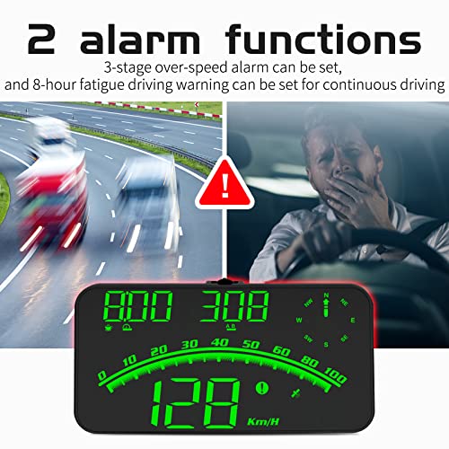 Heads up Display for Cars Speedometer for Car