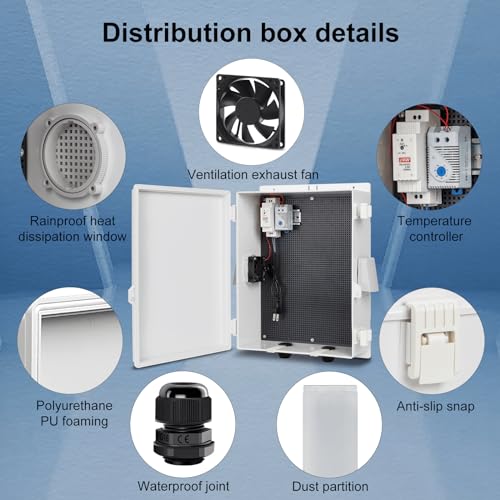 Outdoor Electrical Box with Thermostat and Fan