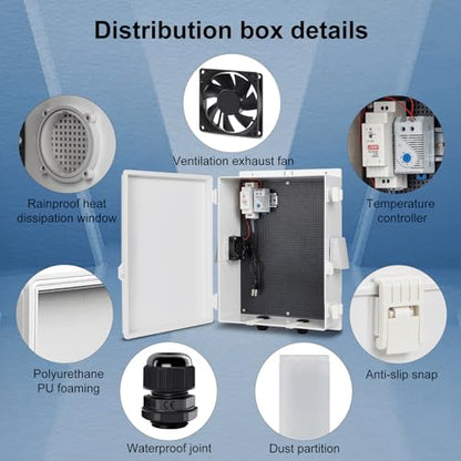 Outdoor Electrical Box with Thermostat and Fan