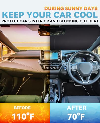 Custom Fit Windshield Sun Shade for Mini Countryman F60 2017
