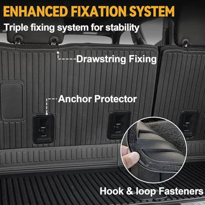Floor Mats for 2021