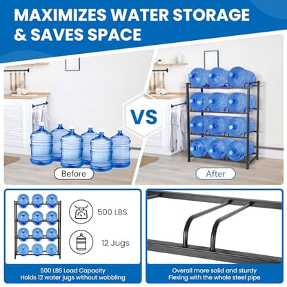 5 Gallon Water Jug Holder for 12 Bottles Without Wobbling