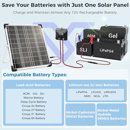 20W 12V Solar Panel Battery Charger Trickle Maintainer Kit