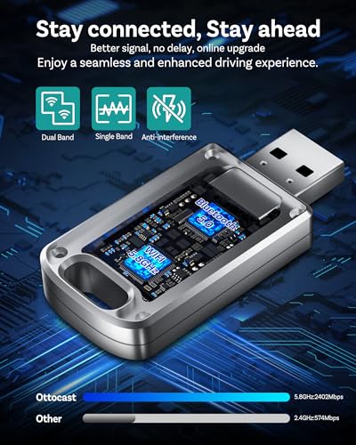 Mini Edge 2025 Wireless Carplay Adapter & Android Auto Wireless Adapter for Apple iPhone Samsung Android Phone 2