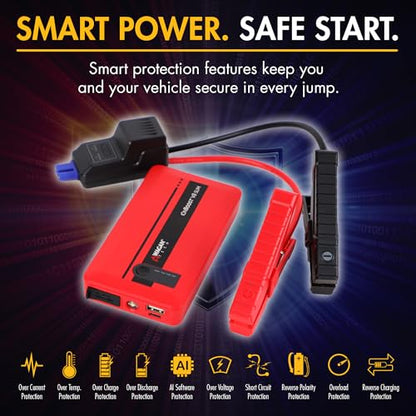 EL7601 iOnBoost V8 Slim Jump Starter 1200A Peak 12V Portable Booster