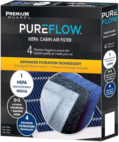 PUREFLOW PC6176HX HEPA Cabin Air Filter