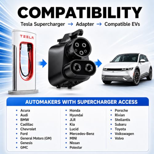 NACS to CCS1 EV Adapter