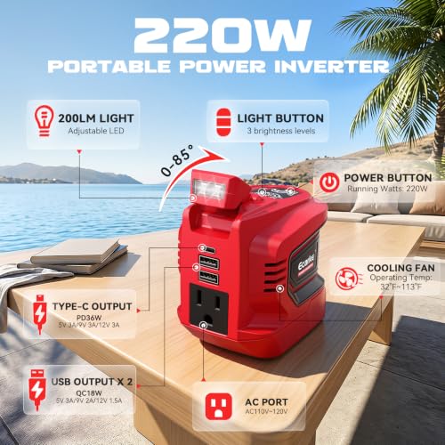 220W Power Inverter Compatible with Milwaukee 18V Battery