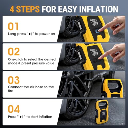 Cordless Tire Inflator Portable Air Compressor (2 pound(s))