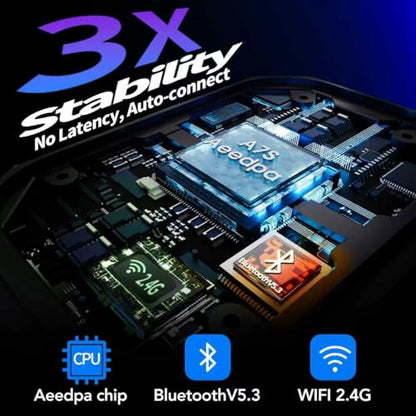 Wireless CarPlay Adapter for Apple iPhone