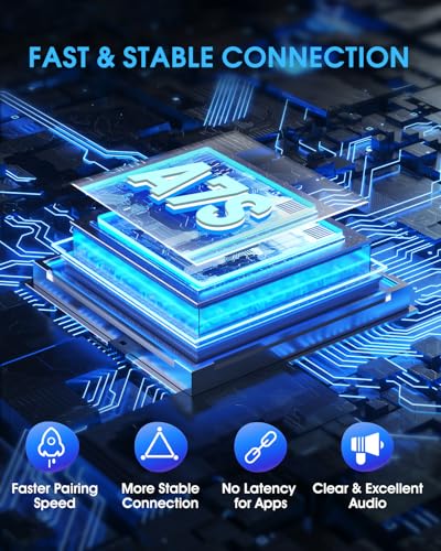 Wireless CarPlay Adapter