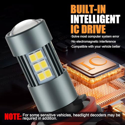 H11 LED Fog Light Bulbs (2 Count)