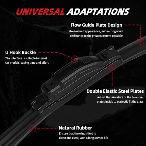 Premium Windshield Wiper Blades