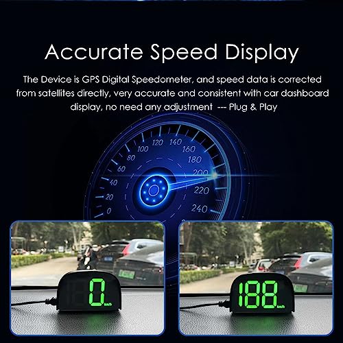 Digital GPS Speedometer for Car