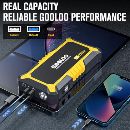 GP2000 2000A Portable Car Battery Jump Starter for 12V Vehicle